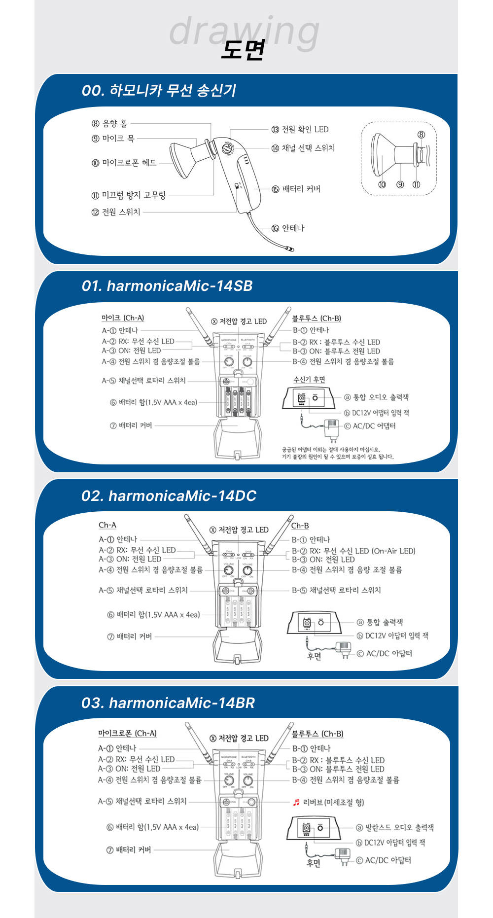 하모니카 무선 마이크 사운드플러스 마이킹(국산)