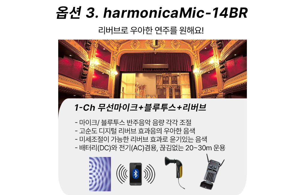 하모니카 무선 마이크 사운드플러스 마이킹(국산)